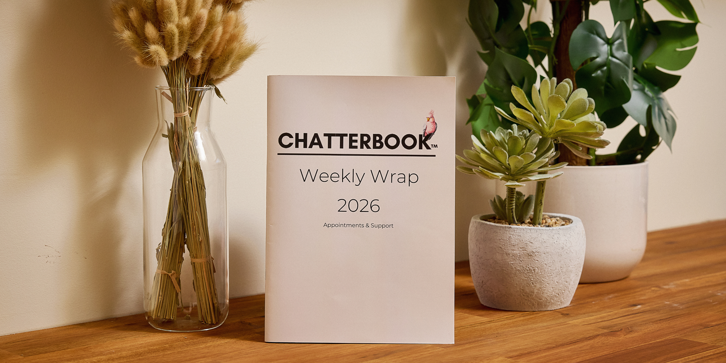 Weekly Wrap