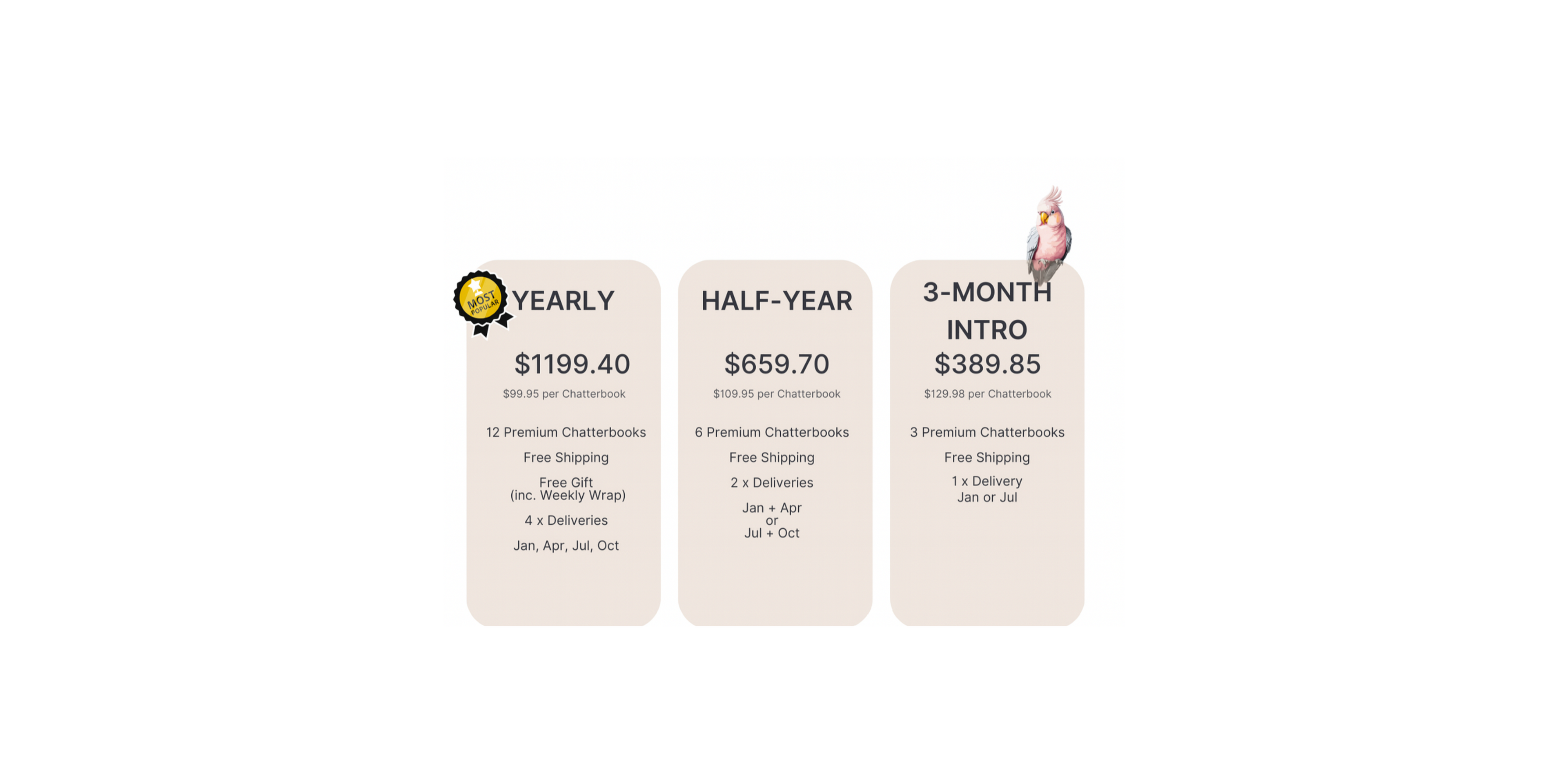 All Ability Planner NDIS Subscriptions